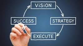 Strategic Planning