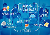 Human Resource Management
