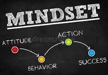 Mindset Change & Diversity Management